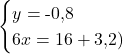 \[\begin{cases} y = \text{-}0{,}8 \\ 6x  = 16 + 3{,}2) \end{cases}\]