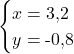 \[\begin{cases} x = 3{,}2 \\ y = \text{-}0{,}8 \end{cases}\]