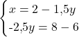 \[\begin{cases} x = 2 - 1{,}5y \\ \text{-}2{,}5y = 8 - 6 \end{cases}\]