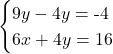 \[\begin{cases} 9y - 4y = \text{-}4 \\ 6x + 4y = 16 \end{cases}\]